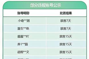 意媒：国米有意迪洛伦佐，那不勒斯标价3000万欧元